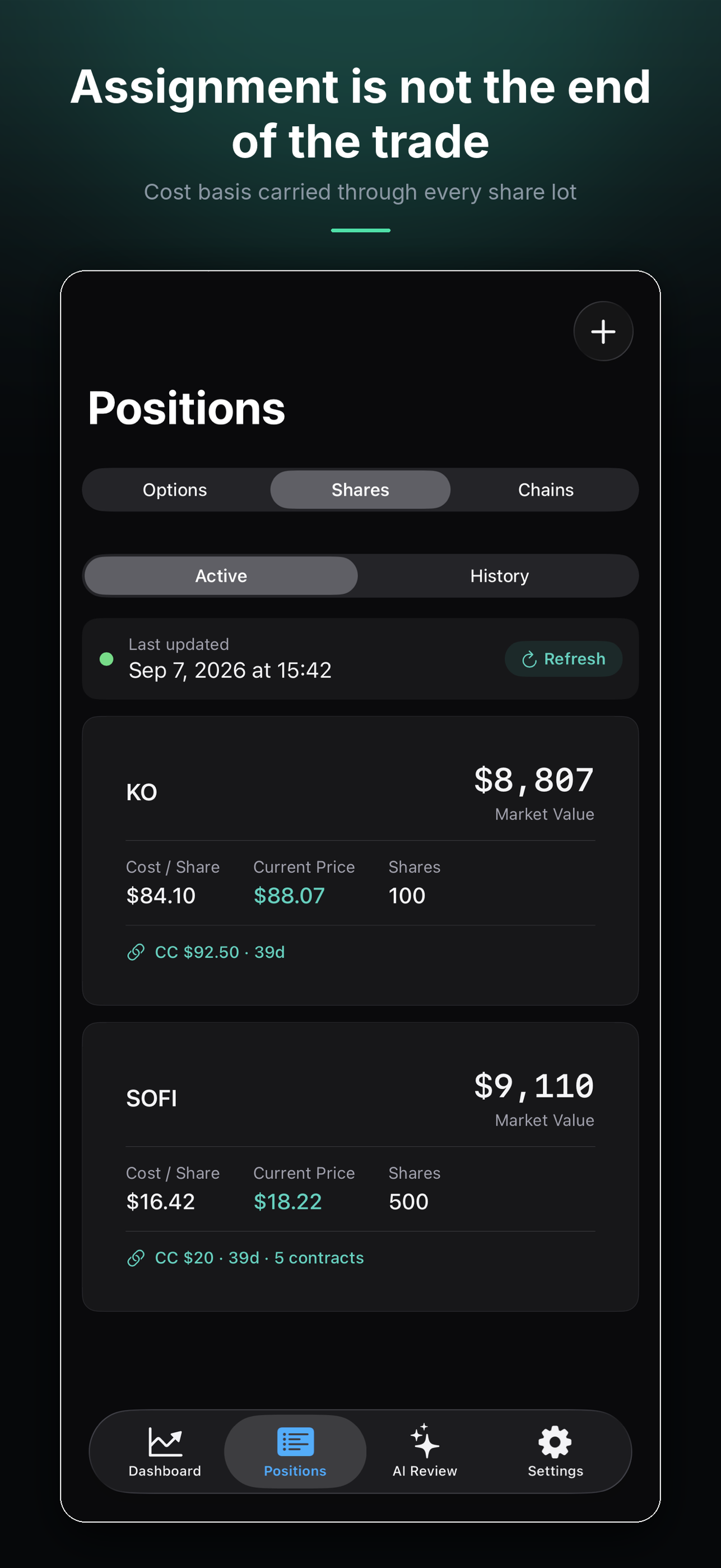 Spoke shares view tracking assigned share lots with cost basis carrying through the wheel